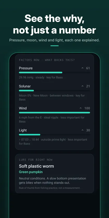BiteWise: Fishing Forecast screenshot 2