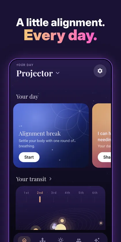 Human Design Chart & Transits screenshot 4